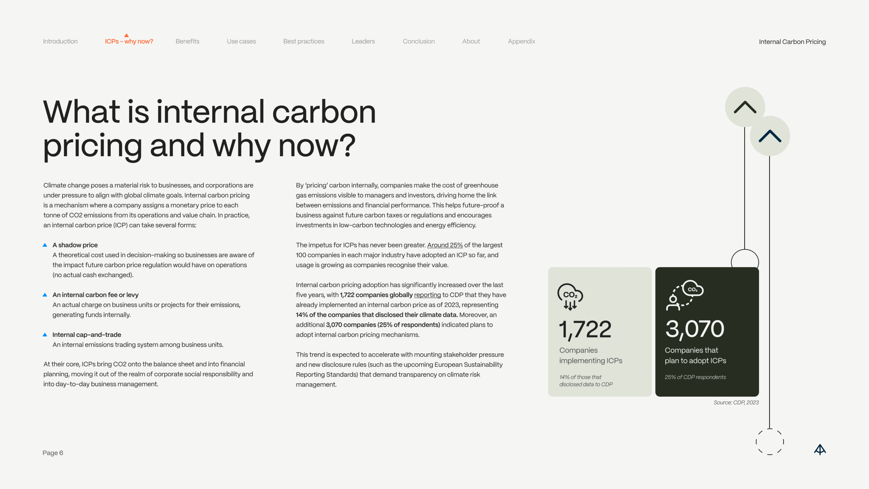 What is internal carbon pricing? Introduction to the guide.