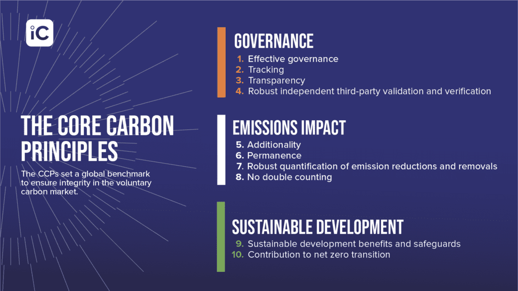 The ICVCM's Core Carbon Principles governing high-integrity carbon credits